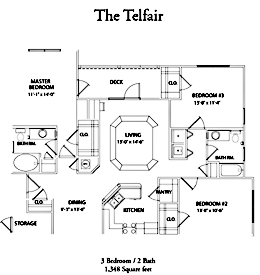 Telfair